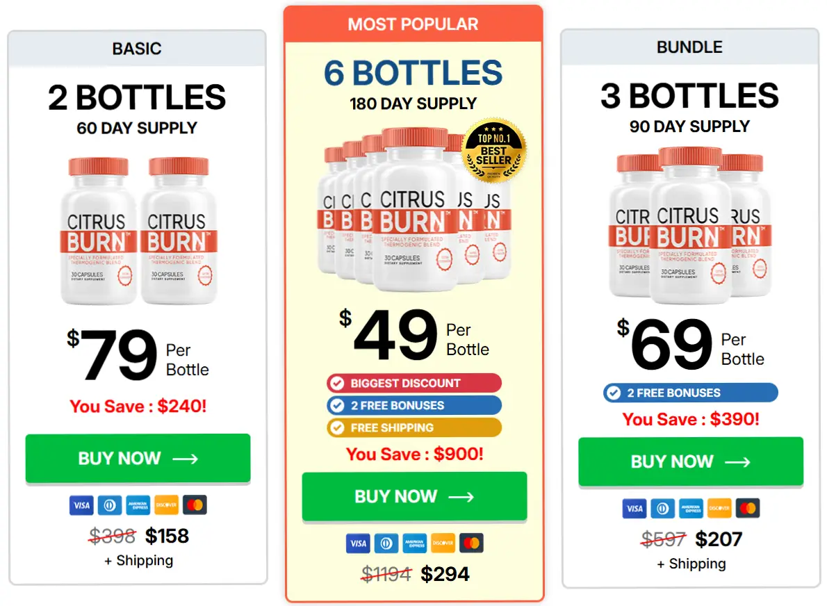 3 Days  CitrusBurn Offer